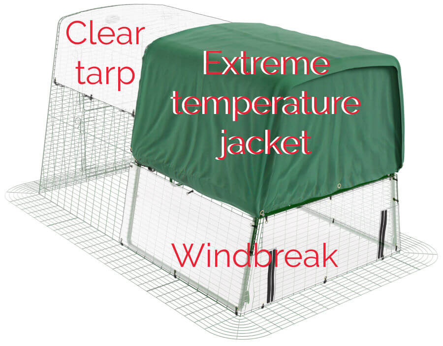 Eglu Cube: the extreme weather pack.